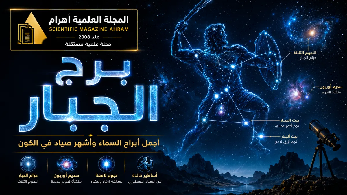 orion-constellation-golden-cover-1200×675