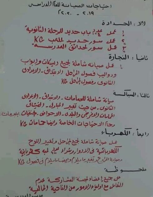 ورقه المشاركه المجتمعيه المجبور عليها أولياء الأمور 