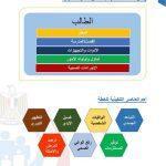 IMG-20210930-WA0007