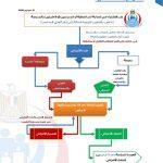 IMG-20210930-WA0022