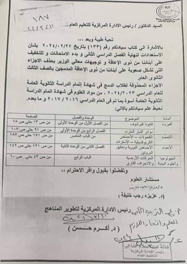 الاجزاء المحذوفة للثانويه العامة لطلاب الدمج فقط