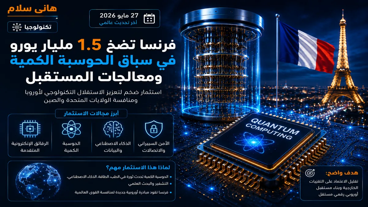 france-quantum-computing-investment