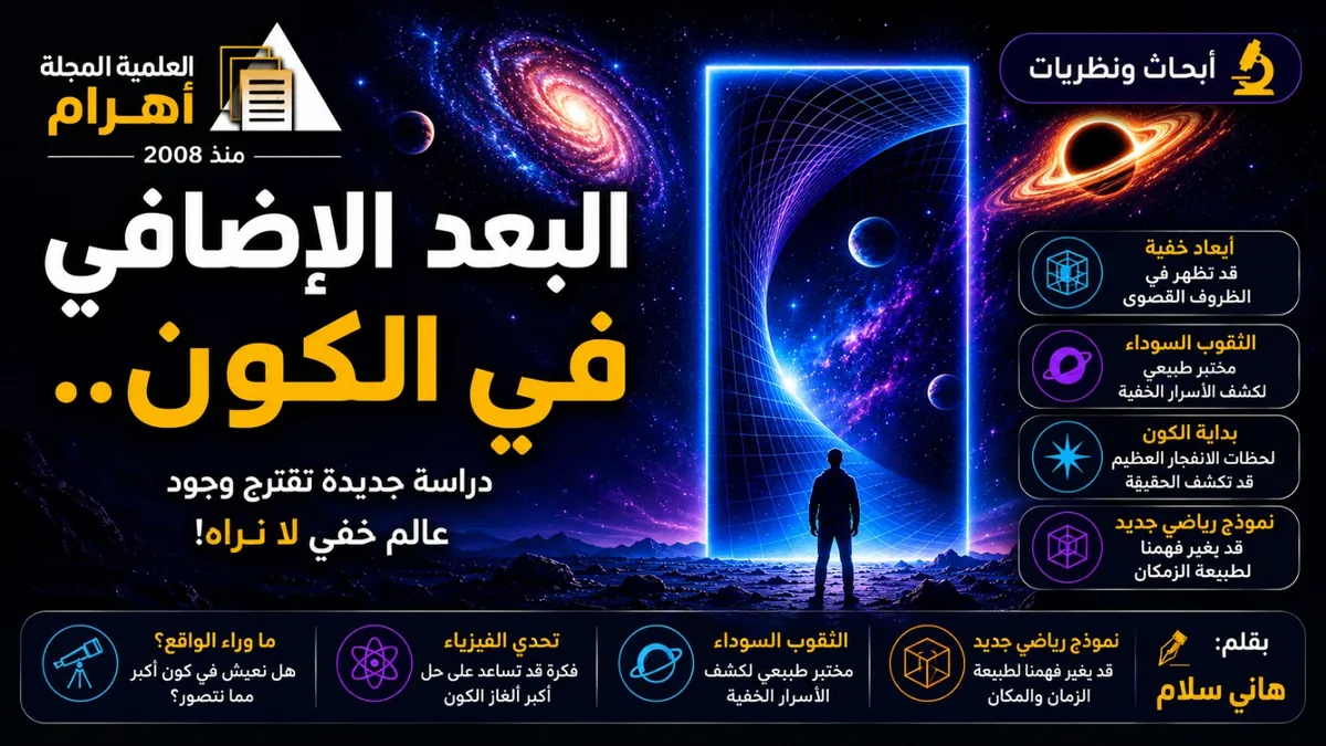 extra_dimension_universe_featured_1200x675
