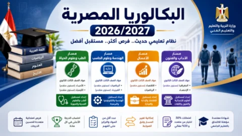 البكالوريا المصرية 2026/2027 | كل ما تريد معرفته سؤال وجواب.. المواد والمسارات والامتحانات والدرجات