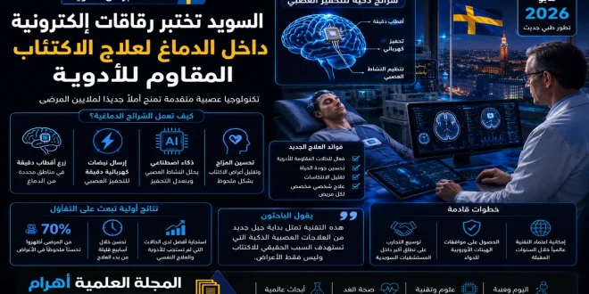 رقاقات إلكترونية دقيقة داخل الدماغ لعلاج حالات الاكتئاب الحاد