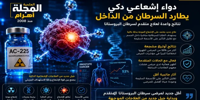 إشعاع ذكي يستهدف الخلايا السرطانية