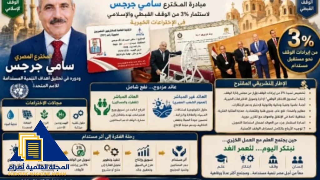 عقول تبتكر وأوقاف تُعمّر